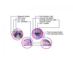 Лампа гибридная для ногтей 48W CCFL (UV/УФ)+LED цены от производителя с бесплатной доставкой